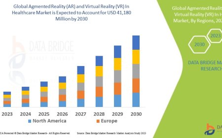 Agmented Reality (AR) and Virtual Reality (VR) In Healthcare Market Overview: Trends, Challenges, and Forecast 2023 –2030