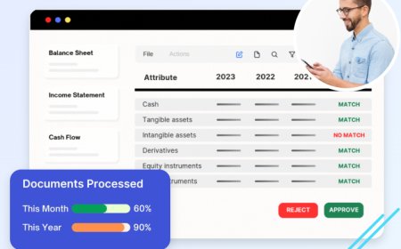 Spreading Financial Statements to Improve Analyst Workflow