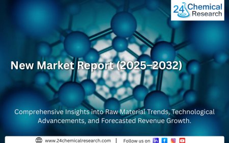 Food Aerosol Market to Surpass USD 1.42 Billion by 2029 Driven by Demand for Convenient Packaging Solutions