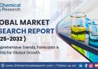 Chicory Oil Market, Global Outlook and Forecast 2024-2030