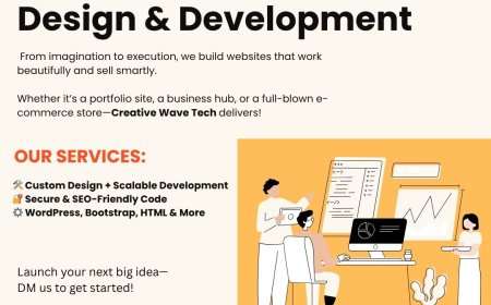Website Design Services in Mumbai – Creative Wave Tech