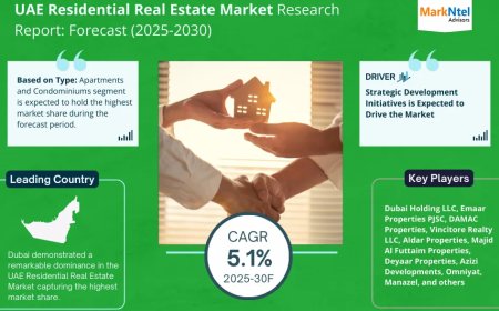 UAE Residential Real Estate Market Set for Explosive Growth with 5.1% CAGR by 2030