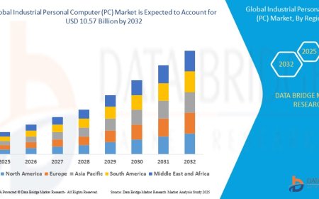 Industrial PC Market Surges with Industry 4.0 and Smart Manufacturing Integration