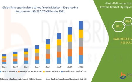Microparticulated Whey Protein Market Gains Traction with Demand for High-Performance Nutrition