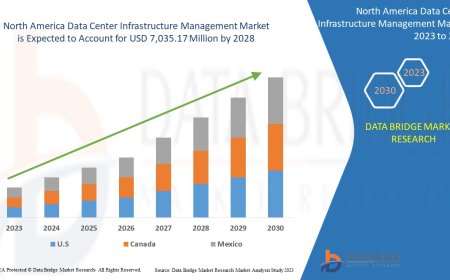 North America Data Center Infrastructure Management Market Grows as Enterprises Push for Energy-Efficient Data Operations
