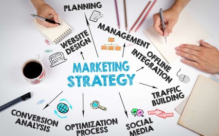 Key Features of Successful Modern Marketing Techniques