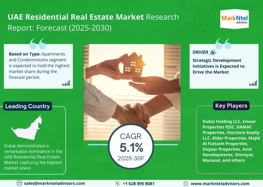 UAE Residential Real Estate Market Set for Explosive Growth with 5.1% CAGR by 2030