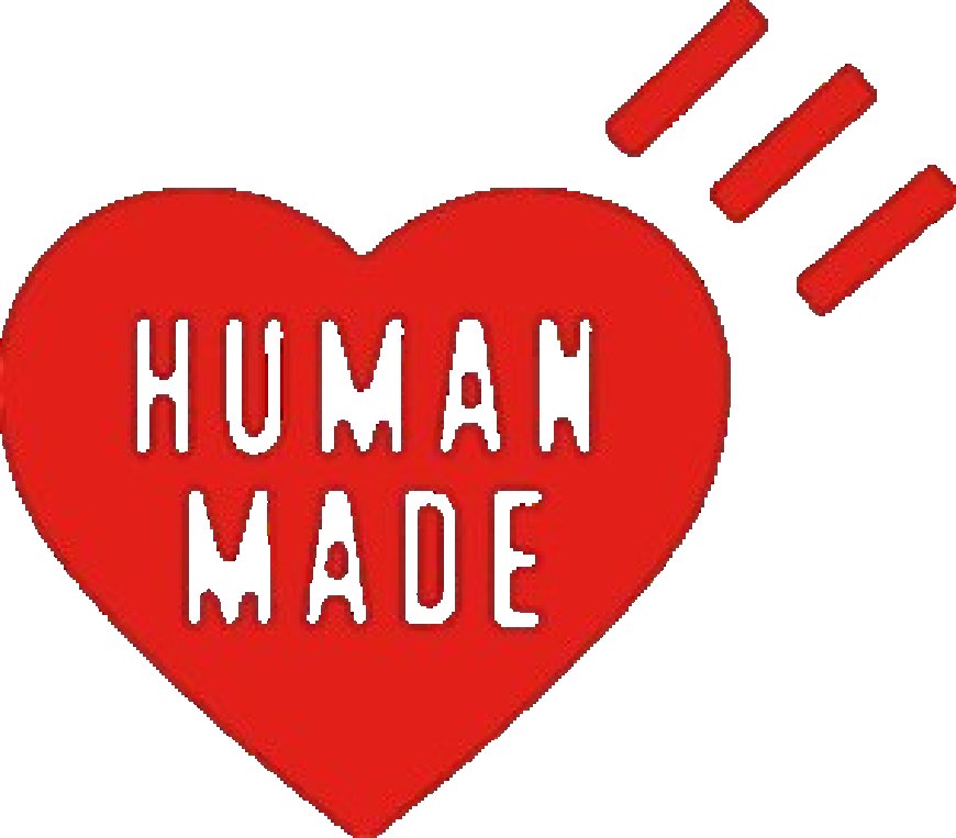 Human Made Impact You Feel Daily