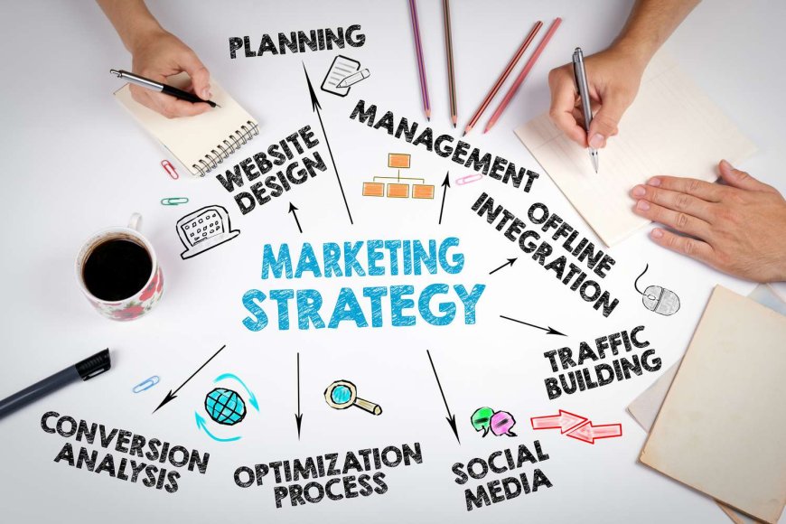 Key Features of Successful Modern Marketing Techniques