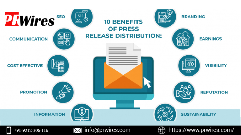 Stay Informed and Connected The Role of Online News Wire Services
